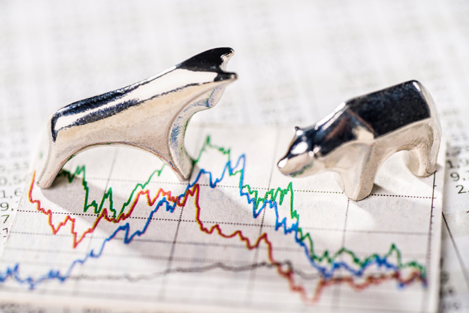 Market volatility